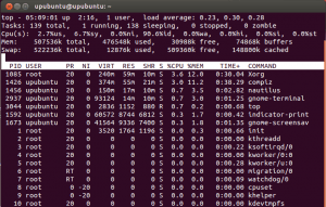 top command in Linux