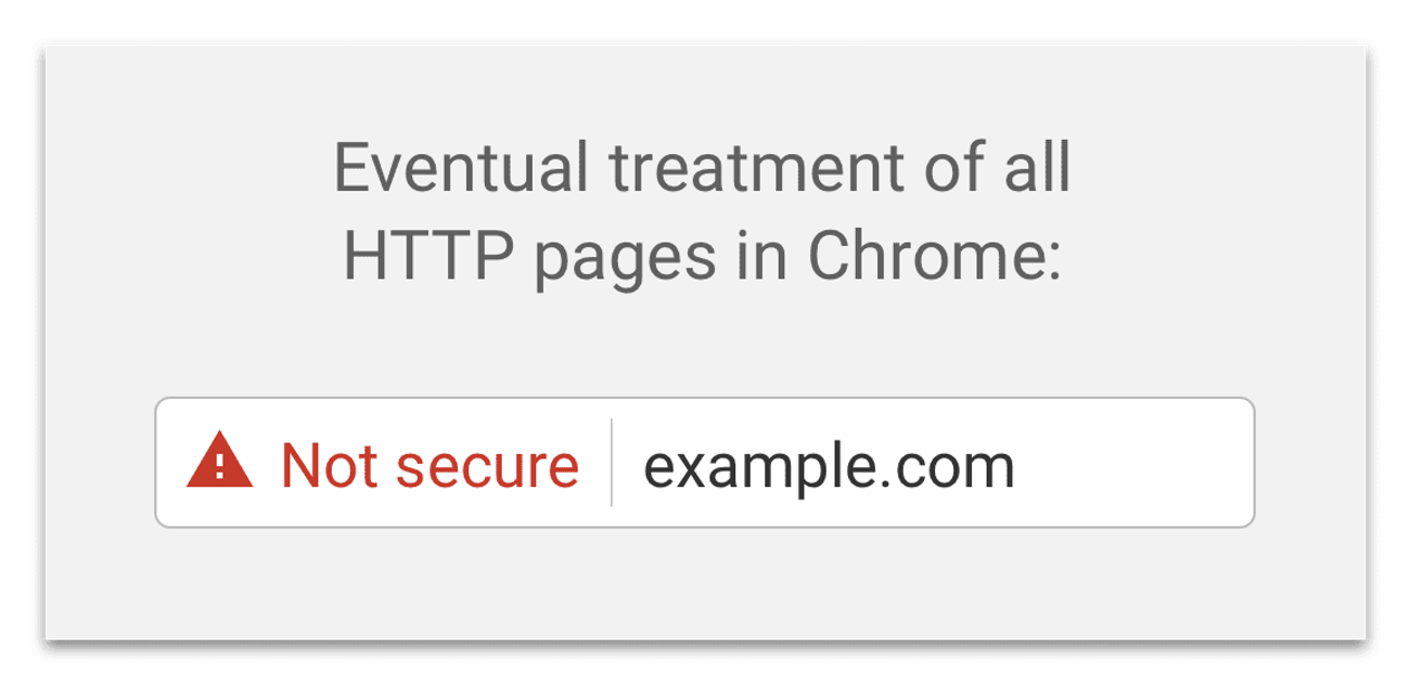 Page not secure